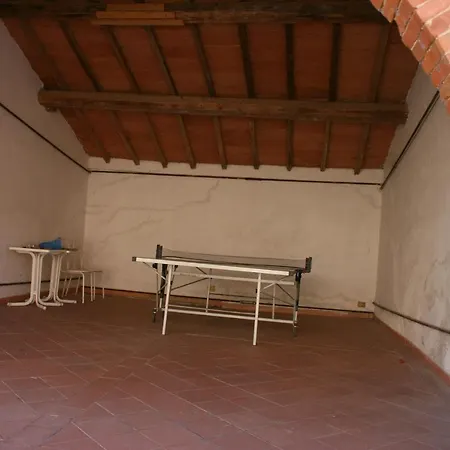 Fattoria Le Chianacce *