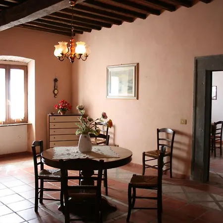 Fattoria Le Chianacce *