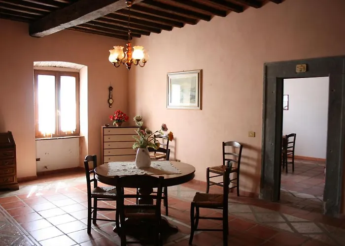 Fattoria Le Chianacce *